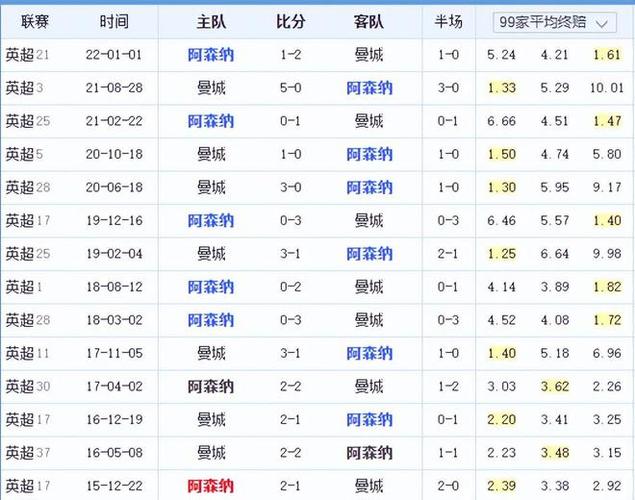 雷霆教练果